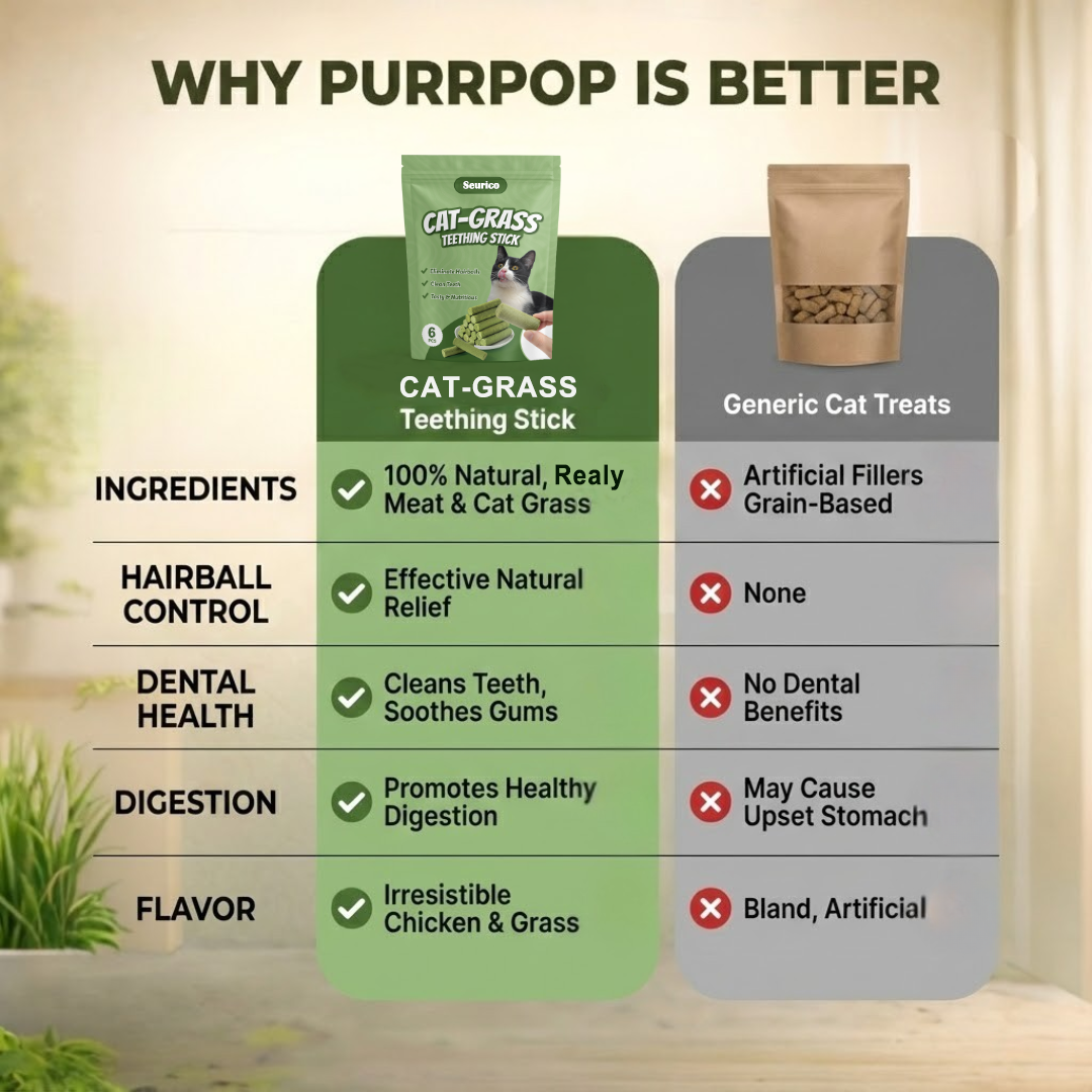 Cats’ Favorite Grass Teething Stick